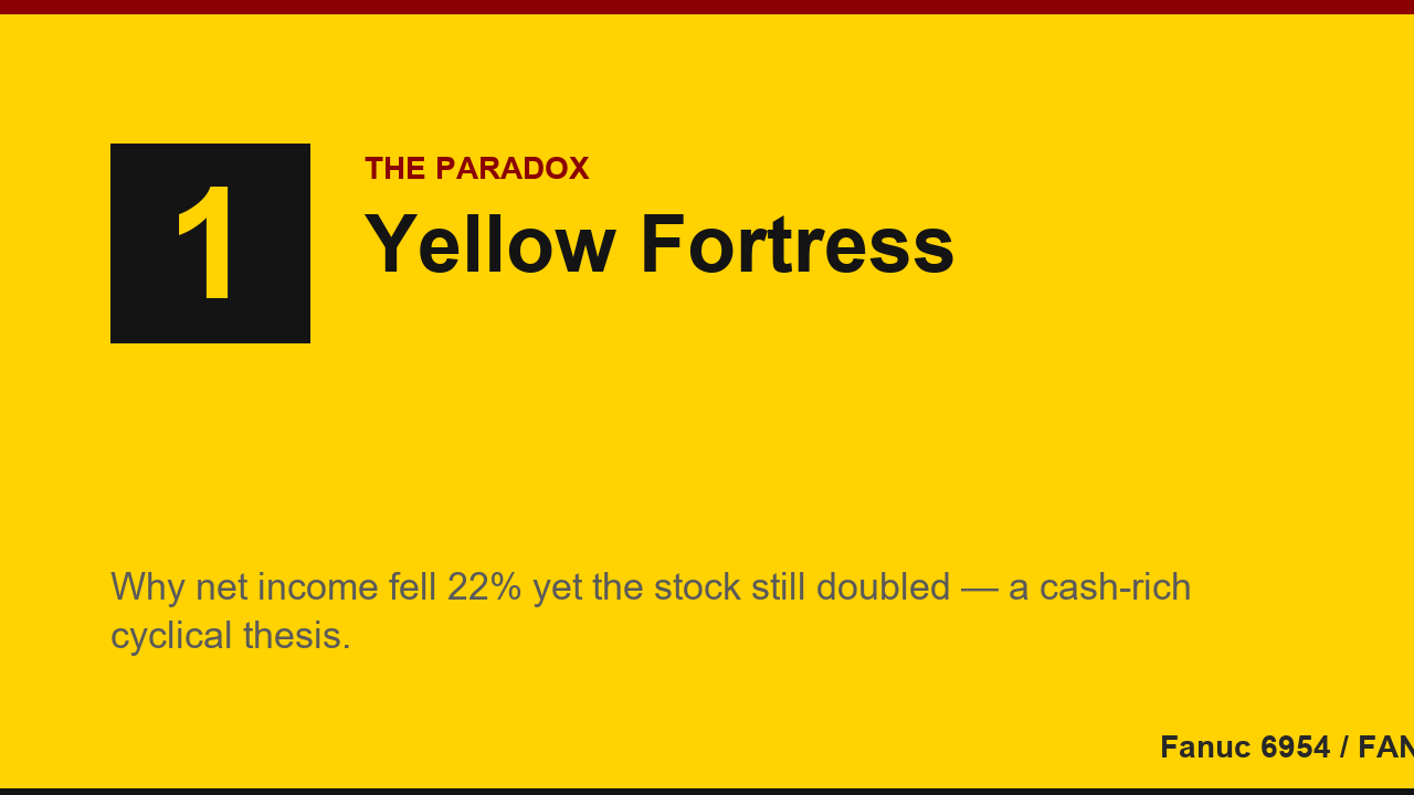 Fanuc 6954 Yellow Fortress concept: industrial robots at Oshino HQ illustrating the cash-rich cyclical thesis